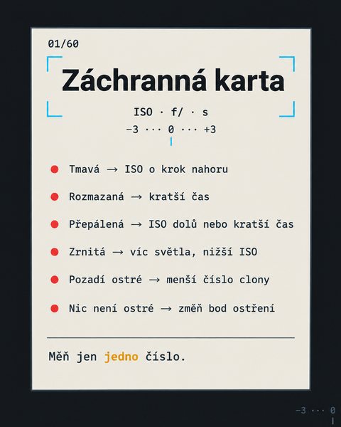 Ukázka karty